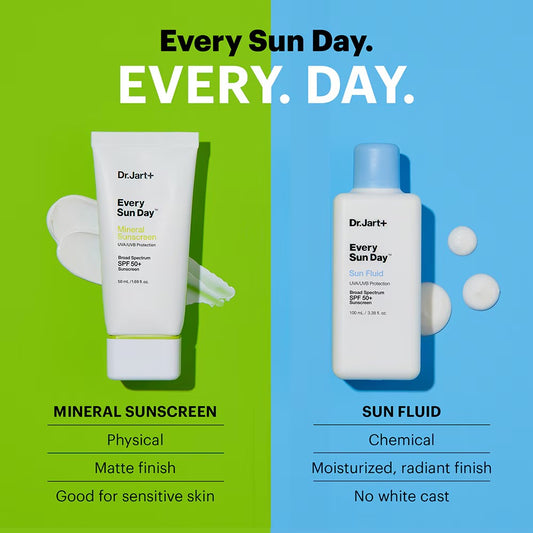 Dr. Jart+ SET GANDA EVERY SUN DAY MILD SUN (2*30ml) 